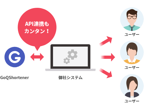 http&httpsどちらでも利用OK！